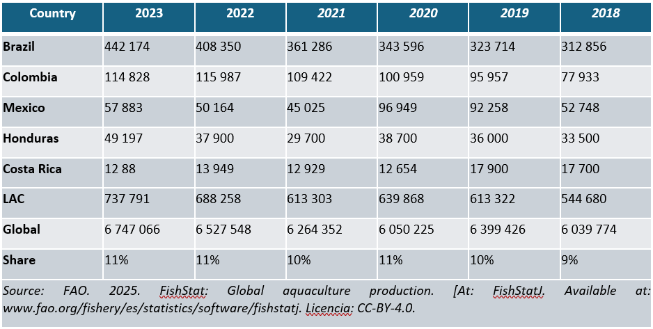 This image for Image Layouts addon